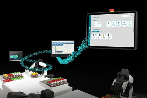  Visualisierung des durchgängigen Datenstroms von der Leitsoftware zur Robotik und zurück.